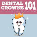 Dental Crowns 101